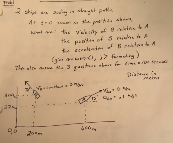Probl Ships are sa la in straight paths. At t o seconds in the pasit ba sh what are: the Yelo city of B reltive to A ousn, the posi,n of B relerve to A the accelera}宀of Brelatre h A ea also answer th Distante meths 309 · ..- 220 200 m 60o