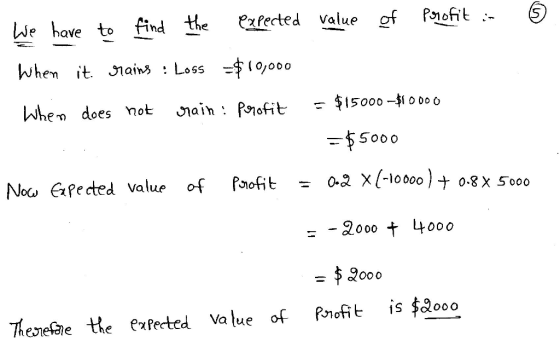 have to fd zfected value of Pofit -$(9,000 んhen it. nans : Loss not ain. R9ofit $15000-$10000 Now apected value of Paoft 0 x(-10000 ooo )ナ08 5000 2ooot 4000 =$2000 7 eseGe the erected value of Rnfit ş 000