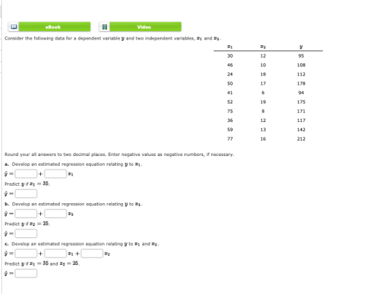 eBook Video Consider the following data for a dependent variable y and two independent variables, i and 99 Round your all ans