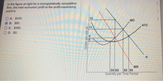In the figure at right for a monopolistically competitive firm, the total economic profit at the profit-maximizing point is OA. $240. ⓔB. $60. 14 MC ATC O c. $360. の 11 OD, $0. 8 50:60 80 :90 Quantityp imePeriod