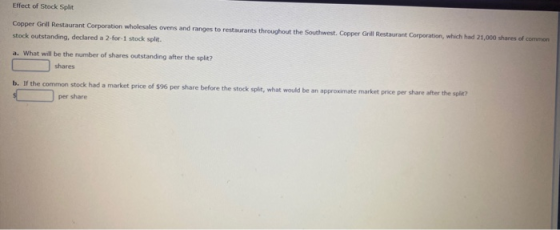 Effect of Stock Split Copper Grill Restaurant Corporation wholesales ovens and ranges to restaurants throughout the Southwest
