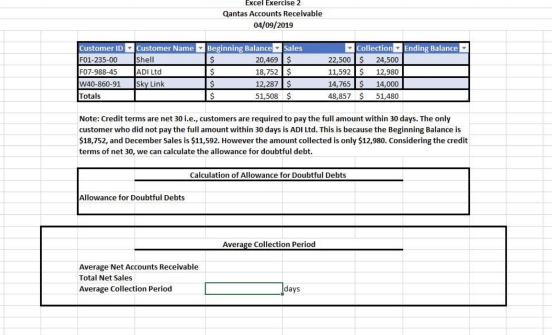 Excel Exercise 2 Qantas Accounts Receivable 04/09/2019 Ending Balance Customer ID F01-235-00 F07-988-45 W40-860-91 Totals Cus