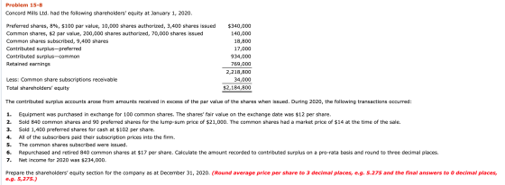 Problem 15-8 Concord Mills Ltd. had the following shareholders equity at January 1, 2020. Preferred shares, 8%, $100 par val