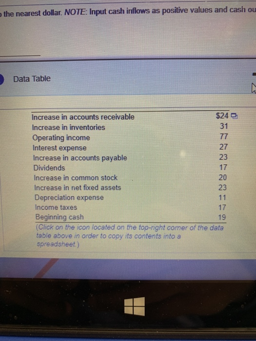 othe nearest dollar. NOTE: Input cash inflows as positive values and cash ou Data Table Increase in accounts receivable Increase in inventories $24 D 31 Operating income Interest expense Increase in accounts payable Dividends Increase in common stock Increase in net fixed assets Depreciation expense Income taxes Beginning cash Click on the icon located on the top-right comer of the data table above in order to copy its contents into a spreadsheet 27 23 17 20 23 17 19