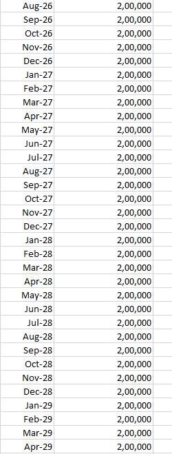 Aug-26 Sep-26 Oct-26 Nov-26 Dec-26 Jan-27 Feb-27 Mar-27 Apr-27 May-27 Jun-27 Jul-27 Aug-27 Sep-27 Oct-27 Nov-27 Dec-27 Jan-28
