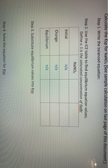Calculate the Ksp for NaNO3 (See sample calculation on last page of this document.) Step 1. Write the balanced equation: Step