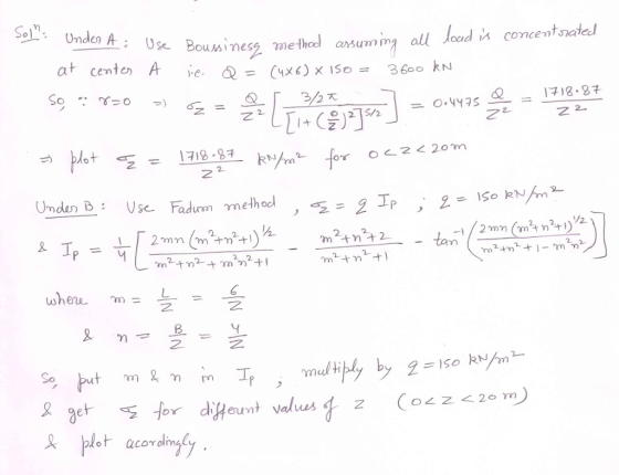 Bou nes2 method ansmn all load is concentadel ou씨.ness meth 3/2兀 O 1718-87 & blot acorola