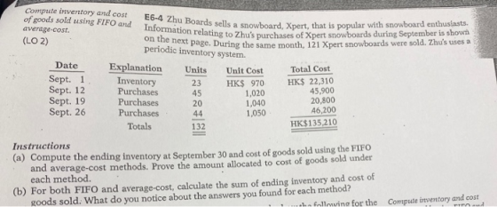 E6-4 Zhu Boards sells a snowboard, oute inventory and cost of goods sold using FIFO and average cost. (LO2) as sells a snowbo