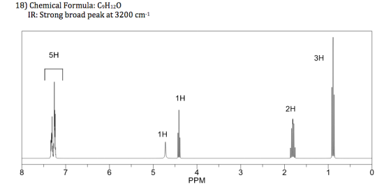 18) Chemical Formula: C9H120 IR: Strong broad peak at 3200 cm-1 5H Зн 1H 2H 1H PPM