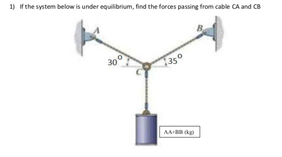 1) If the system below is under equilibrium, find the forces passing from cable CA and CB 30 350 AA+BB (kg)