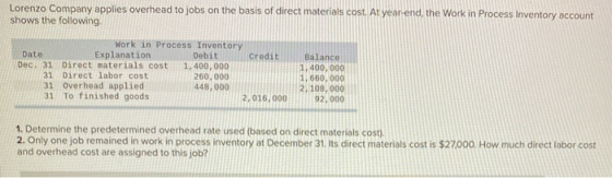 Lorenzo Company applies overhead to jobs on the basis of direct materials cost. At year-end, the Work in Process Inventory ac