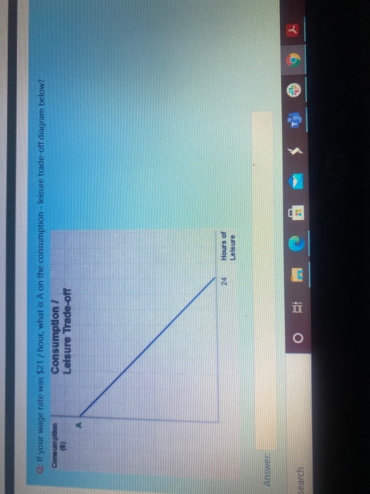Q: If your wage rate was $21/ hour, what is A on the consumption - leisure trade-off diagram below? Consumption Consumption /