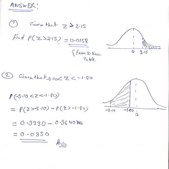 ANSWER: Civen that Z > 2.15 find P(Z >2:15) = 0,0158 {from Z- Sean Table 2:15 2 Civen that_3.10<2<-1.80 PC-3:10 <<<-1.80) P(Z