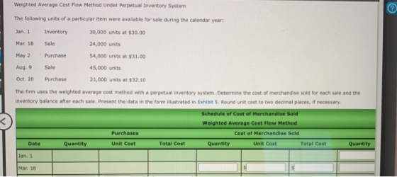 Weighted Average Cost Flow Method Under Perpetual Inventory System The following units of a particular item were available fo