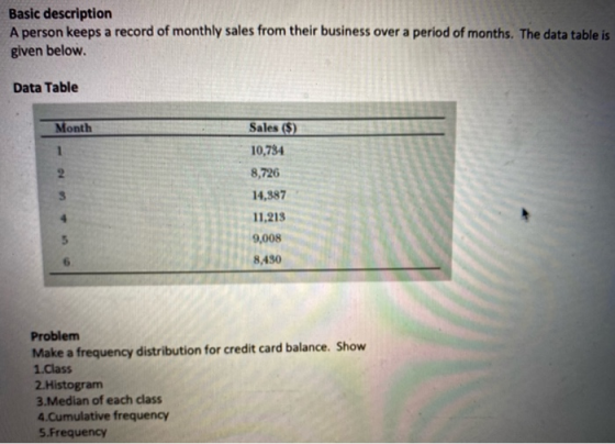 Basic description A person keeps a record of monthly sales from their business over a period of months. The data table is giv
