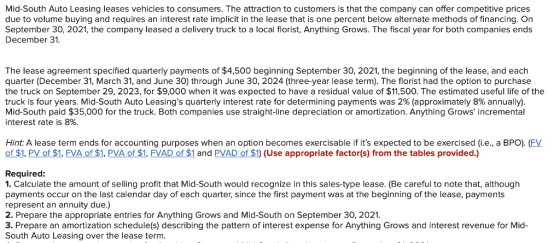 Mid-South Auto Leasing leases vehicles to consumers. The attraction to customers is that the company can offer competitive pr