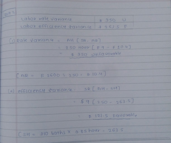 RO2 Labor selle variance labor efficiency variance $ 350 U & 2 63.5 F corale variance = AH [SR - AR] = 250 Hour [$9 - $ 10.4]