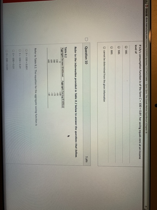 If Lilys consumption function is of the form C 100 0.8Y, her saving equals zero at an income level of O 500. O 800. O cannot be determined from the given information D Question 10 1 pts Refer to the information provided in Table 8.2 below to answer the questions that follow Table 8.2 150 Refer to Table 8.2. The equation for t O s -150+ 0.85Y C s--150 0.2Y O s- -100 0.1Y the aggregate saving function is S-100 0.15Y