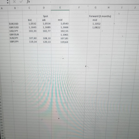 A B Spot bid 1,0532 1,1643 102,33 ask 1,0554 1,1689 102,77 Forward (3 months) mid 1,1052 1,0822 EUR/USD GBP/USD USD/JPY GBP/E