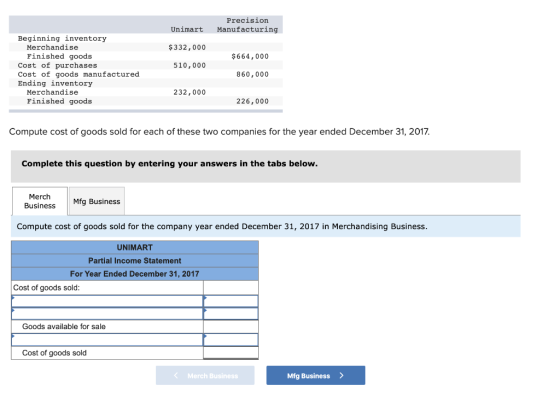 Unimart Precision Manufacturing $332,000 $ 664,000 510,000 Beginning inventory Merchandise Finished goods Cost of purchases C