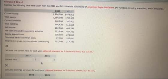 Exercise 2-12 a-d Suppose the following data were taken from the 2022 and 2021 financial statements of American Eagle Outfitt