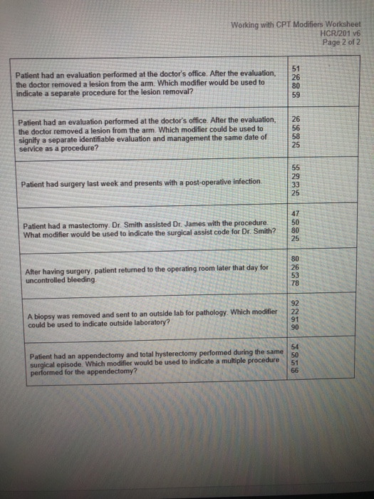 Working with CPT Modifiers Worksheet HCR/201 v6 Page 2 of 2 51 26 80 Patient had an evaluation performed at the doctors offi