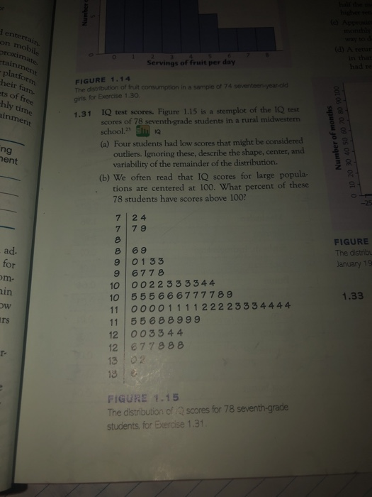 half the enterta on d) A retur in tha had re Servings of fruit per day FIGURE 1.14 The dstribution of fruit consumption in a sample of 74 seventeen-year-oid girts for Exercise 1.30 1.31 1Q test scores. Figure 1.15 is a stemplot of the 1Q test scores of 78 seventh-grade students in a rural mid western (a) Four students had low scores that might be considered ng ent outliers. Ignoring these, describe the shape, center, and variability of the remainder of the distribution. (b) We often read that IQ scores for large popula tions are centered at 100. What percent of these 78 students have scores above 100? 7 24 7 79 FIGURE The distribu January 19 ad. 8 69 9 01 33 9 677 8 10 0022333344 10 555 666777789 11 000 01 1 11 2222333 4 444 11 55688999 12 0033 44 12 677888 13 02 13 1.33 rs FIGURE 1.15 The distribution of scores for 78 seventh-grade students, for Exercise 1.31