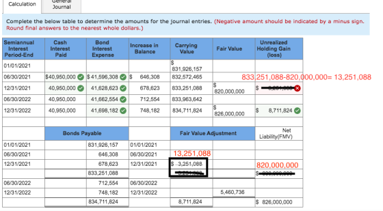 Calculation General Journal Complete the below table to determine the amounts for the journal entries. (Negative amount shoul