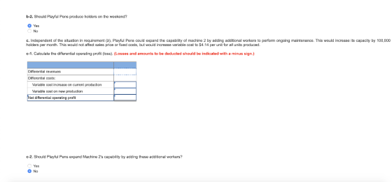 b-2. Should Playful Pens produce holders on the weekend? Yes O No c. Independent of the situation in requirement (b), Playful