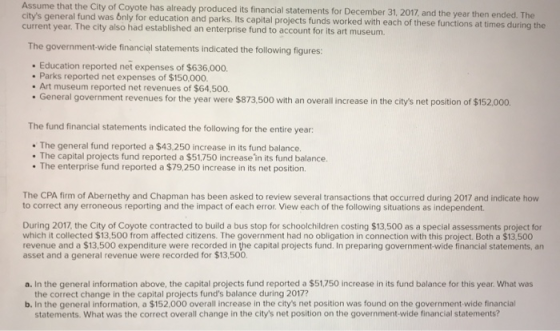 Assume that the City of Coyote has already produced its financial statements for December 31, 2017 and the year then ended. T