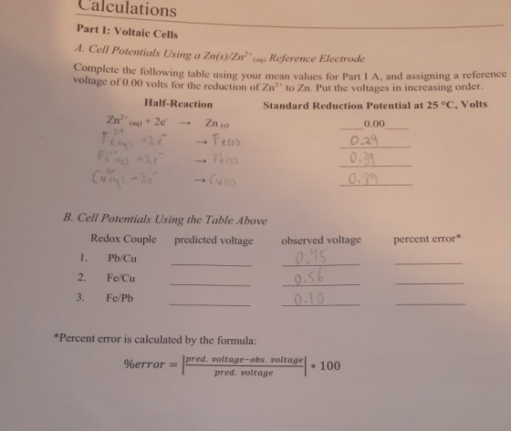 ulations Part I: Voltaic Cells A. Cell Potentials Using a Zn(s)/Zn (aq) Reference Electrode Complete the following table usin