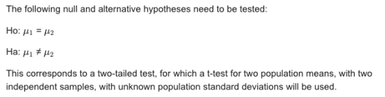 The following null and alternative hypotheses need to be tested: Ho: Mi = 12 Ha: 11 + H2 This corresponds to a two-tailed tes