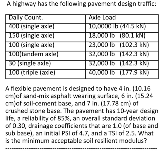 A highway has the following pavement design traffic: Daily Count. 400 (single axle) 150 (single axle) 100 (single axle) 100(t