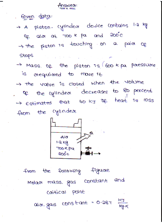 Answea Even data Piston cylindeo device Containg -a kg A and T00 KPa at paie op on The piston 1s touching Stops the piston is