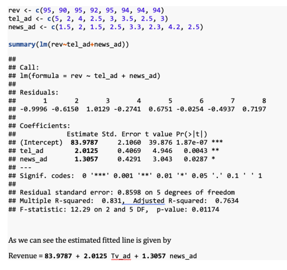 rev <- c(95, 90, 95, 92, 95, 94, 94, 94) tel_ad < news_ad <- c(1.5, 2, 1.5, 2.5, 3.3, 2.3, 4.2, 2.5) с (5, 2, 4, 2.5, 3, 3.5,