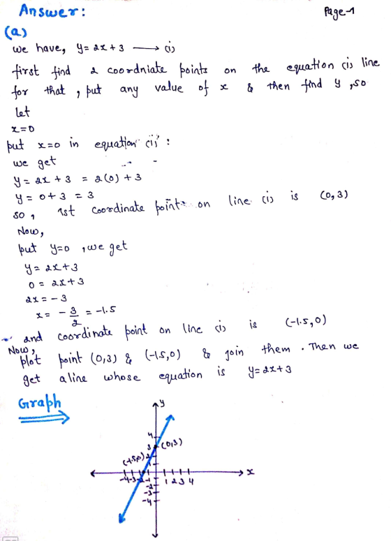 Answer: Page-1 we have, Y= 21+ 3 first find a coordniate points a but any value on the equation is line & then find y eso for