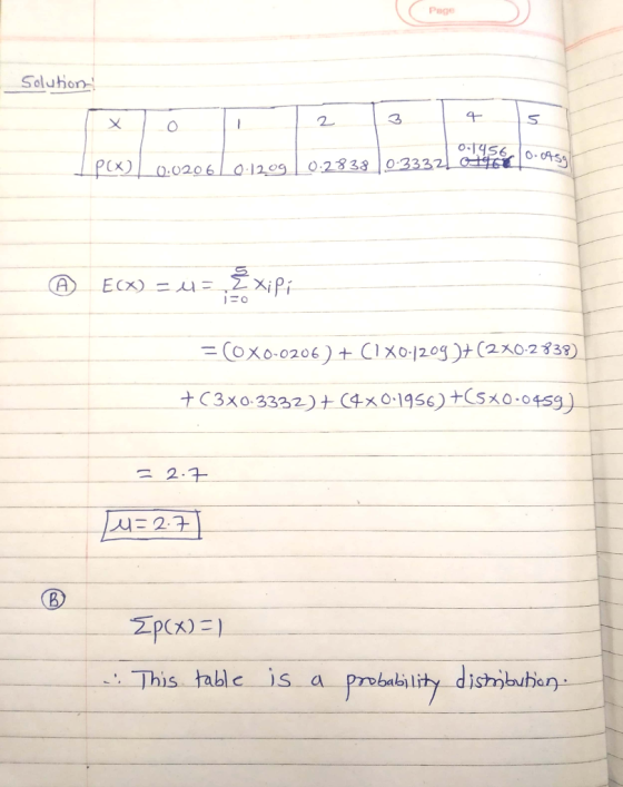 Page Soluhon 2 3 p0.0204 0129 02333 03332 2.7 시 : 2.7 This table is a 6il