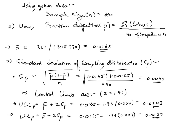 a) Now, Using given data:- Sample size (n) = 800 Fraction defective (p] = {(krimes) no. of Somples xn > È 327/620x990) - » St