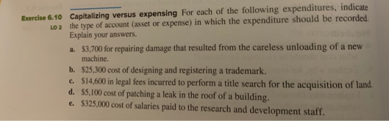 Exercise 6.10 Capitalizing versus expensing For each of the following expenditures, indicate LO 2 the type of account (asset