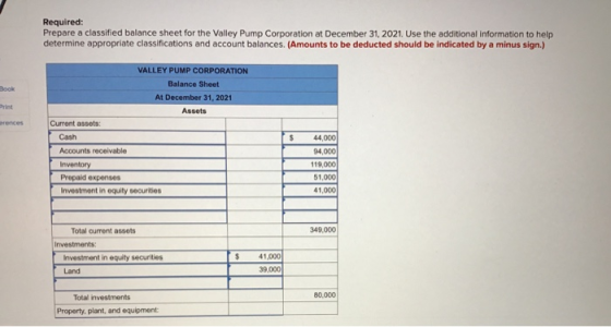 Book Required: Prepare a classified balance sheet for the Valley Pump Corporation at December 31, 2021. Use the additional in