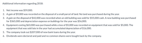 Additional information regarding 2018: 1. Net income was $59,000. 2. A gain of $9,000 was recorded on the disposal of a small