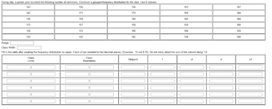 a private pool recorded the number of swimmers. Construct a grouped fre distribution for the data. Use 6 classes 163 169 162