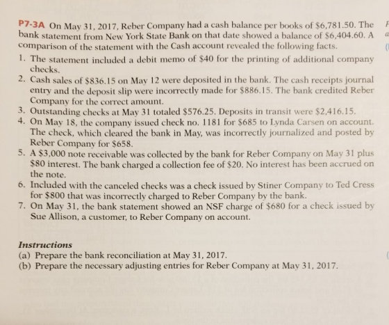 P7-3A On May 31, 2017, Reber Company had a cash balance per books of $6,781.50. The bank statement from New York State Bank o