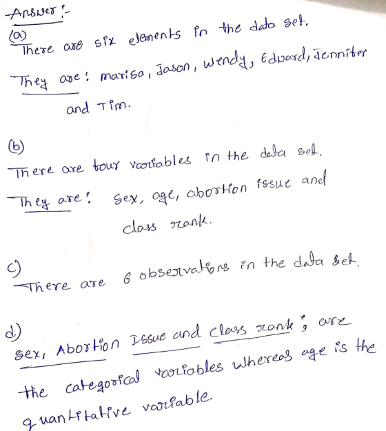 Ansser There one sf elenents f the dalo Se The osmriso, oton, wendit, Edood, ãennitr and Tim There areou oables the dela sel 3 ere e 6 obsevaos n the dala sel d) the cate sorta ortobles uheres e is he uan t ative voifable