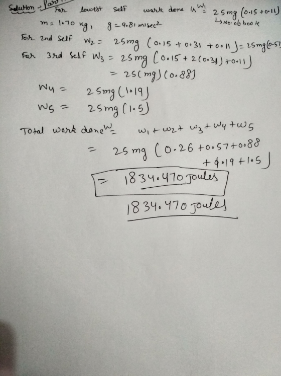 Solution For lowest self work done in W 8 = 9.81 misec2 25 mg (0.15 +0-11) ma 1070 Ly No. of book For 2nd self W2 = 25mg (0.1