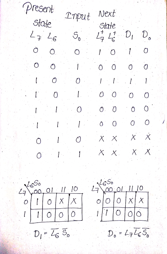 present State Lz L Input Next State 2 3 4 DI So Di Do 7 o 0. 0 0 o - 0 0 0 o 0 0 0 o 0 0 0 0 0 0 o 0 XX X X X X. 1 Х 0 X 1656