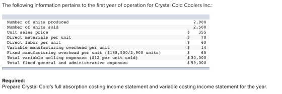The following information pertains to the first year of operation for Crystal Cold Coolers Inc.: Number of units produced Num