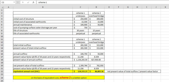 scheme scheme 2 underpass overhead $250,000 $ initial cost of structure initial cost of associated earthworks annual maintenance cost of pumping surface water drainage per vear life of structure life of associated earthworks 15,500 $ 100,000 $ 750 300,000 15,000 50,000 30 vears 15 vears etual etual scheme 1 scheme 2 12 13 total initial outflow present value of total initial outflow $265,500 $ 265500 | $ underpass overhead bridge 315,000 315,000 15 16 17 18 19 20 21 annual outflow $100,750 $ 50,000 resent value factor @ 8% of 30 years and 15 years respectively present value of annual outflow 11.258 8.559 $1,134,243.50 427,950.00 net present value of total outflow $ 1,399,744$ 742,950 8.559 86,803.36 net present value of total outflow/ present value factor present value factor @ 8% of 30 years and 15 years respectively 11.258 uivalent annual cost (EAC 124,333.23 23 24 25 on the basis of equivalent cost, scheme 2 is a better option