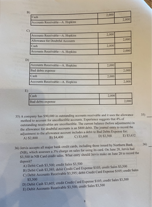 2,000 Cash Accounts Receivable - A. Hopkins 2,000 2.000 2,000 Accounts Receivable-A. Hopkins Allowance for Doubtful Accounts