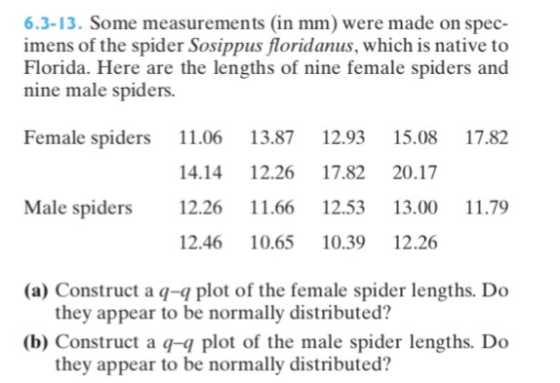 6.3-13. Some measurements (in mm) were made on spec- imens of the spider Sosippus floridanus, which is native to Florida. Here are the lengths of nine female spiders and nine male spiders. Female spiders 11.06 13.87 12.93 15.08 17.82 14.14 12.26 17.82 20.17 Male spiders 12.26 11.66 12.53 13.00 11.79 12.46 10.65 10.39 12.26 (a) Construct a q-q plot of the female spider lengths. Do they appear to be normally distributed? (b) Construct a q-q plot of the male spider lengths. Do they appear to be normally distributed?